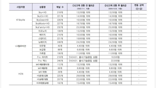 [ⓒ 이해민의원실]