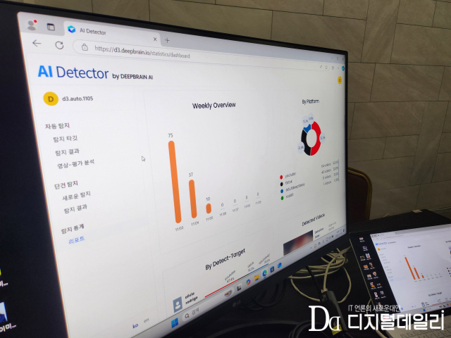 딥브레인AI 딥페이크 탐지 솔루션 ‘AI 디텍터(AI Detector)’ 시연 현장