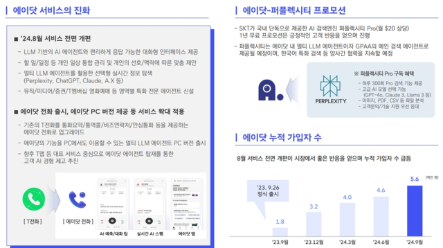 에이닷 관련 성과 지표. [ⓒ SK텔레콤 IR북 갈무리]