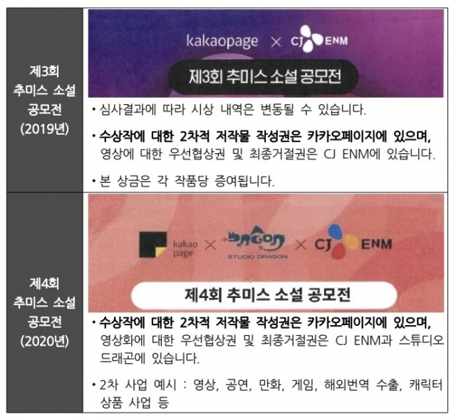 카카오엔터테인먼트 카카오페이지 제3회, 제4회 추미스 공모전 요강 발췌 [ⓒ 공정거래위원회]