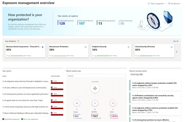 마이크로소프트 시큐리티 익스포저 매니지먼트(MS Security Exposure Management) [ⓒMS 블로그]