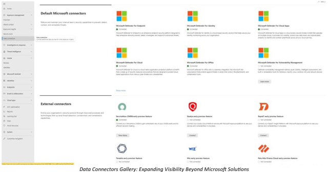 데이터 커넥터를 활용해 마이크로소프트(MS) 외 보안 벤더 가시성을 확보한 사례. [ⓒMS]