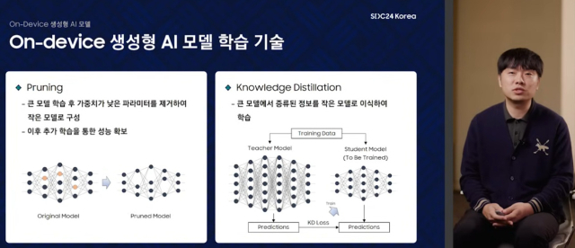 이경훈 삼성리서치 온디바이스 AI 프로젝트 리더가 21일 온라인으로 진행된 ‘삼성 개발자 컨퍼런스(SDC) 코리아 2024’에서 ‘온디바이스 AI:생성형 AI 모델의 개발 부터 기기 탑재까지’를 주제로 발표 중이다.[ⓒ화면캡쳐]