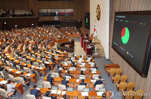 10일 오후 서울 여의도 국회에서 열린 본회의에서 2025 예산 수정안에 대한 표결이 진행되고 있다. [ⓒ 연합뉴스]