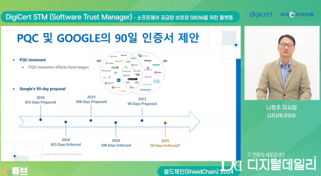 17일 나정주 디지서트코리아 지사장이 <디지털데일리>가 개최한 웨비나 ‘쉴드체인 2024 버추얼 콘퍼런스:소프트웨어 신뢰망 구축, 공급망 보안과 SBOM’에서 발표 중이다.