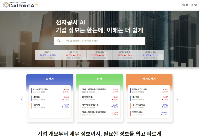 전자공시 기반 AI기업정보 DartPoint AI 서비스 화면 [ⓒ 사이냅소프트]