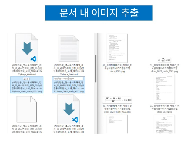 도큐애널라이저 고도화 [ⓒ 사이냅소프트]