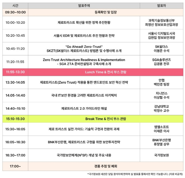 [디지털신뢰 새 패러다임, 제로트러스트 적용 전략] 아젠다