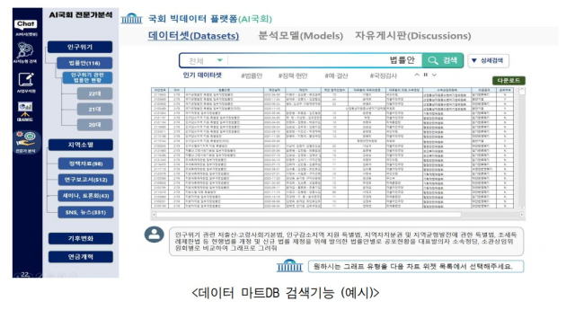 [ⓒ 국회사무처]