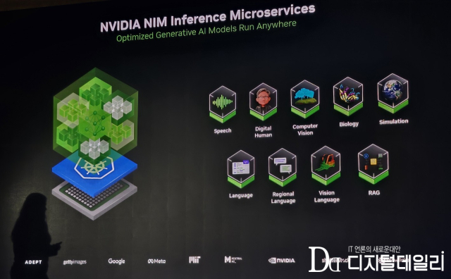 엔비디아의 NIM(Nvidia Inference Microservice)에 포함된 구성 요소.