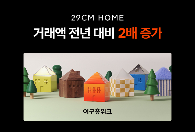 2025 상반기 이구홈위크 최종 거래액 성장 포스터. [ⓒ29CM]