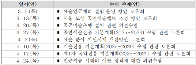 [ⓒ 문화체육관광부]